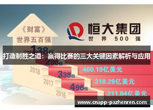 打造制胜之道：赢得比赛的三大关键因素解析与应用