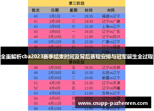 全面解析cba2023赛季结束时间及背后赛程安排与冠军诞生全过程
