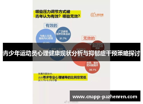 青少年运动员心理健康现状分析与抑郁症干预策略探讨