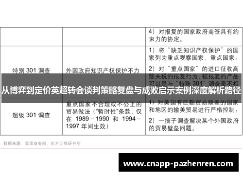 从博弈到定价英超转会谈判策略复盘与成败启示案例深度解析路径