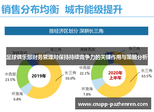 足球俱乐部财务管理对保持持续竞争力的关键作用与策略分析
